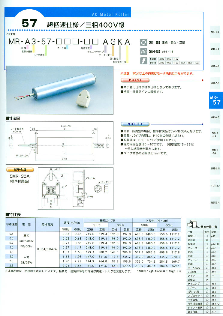f(xi)늄(dng)LͲMR-A3-57-***-** AGKA